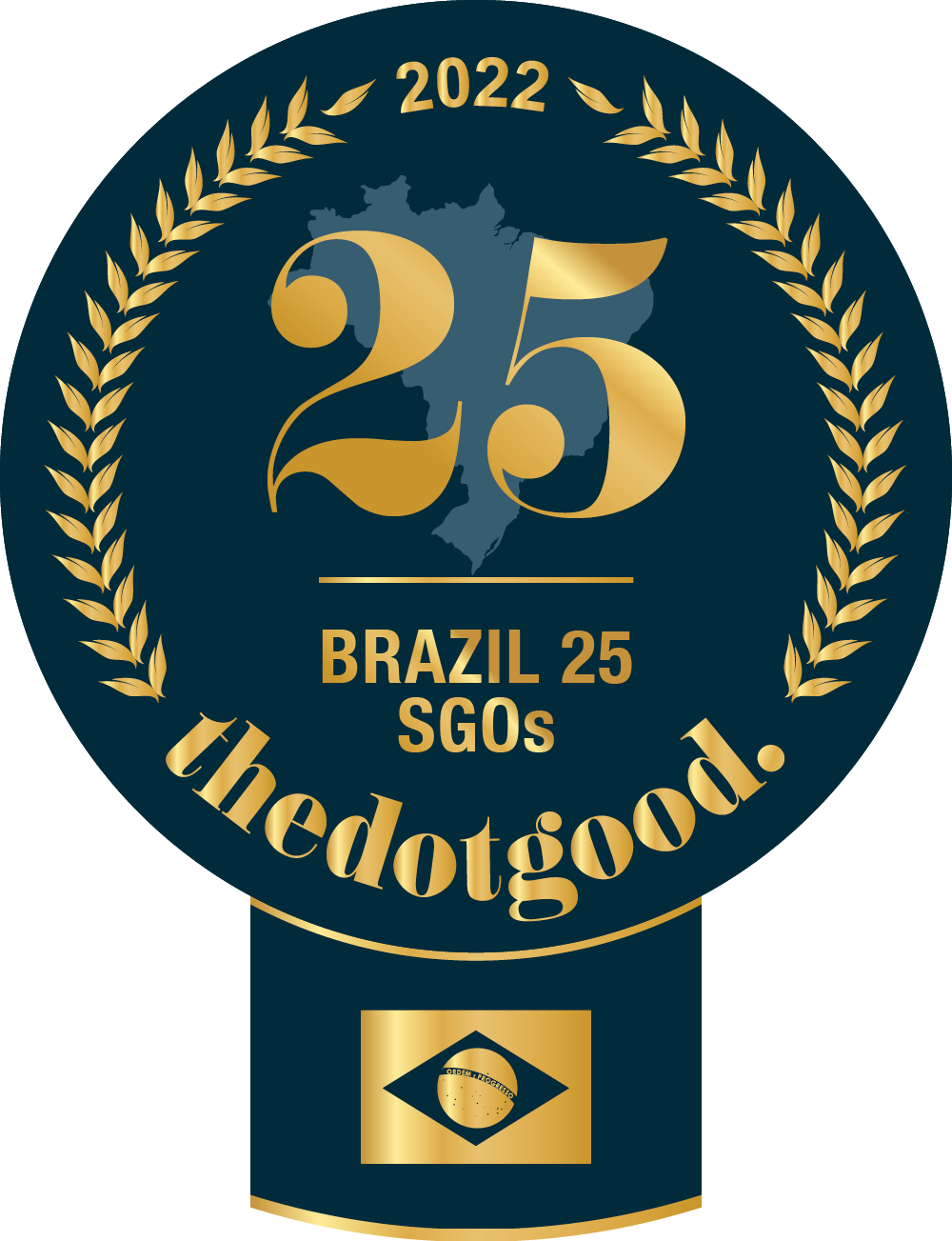 WIMBelemDON is brazil ranked on thedotgood.