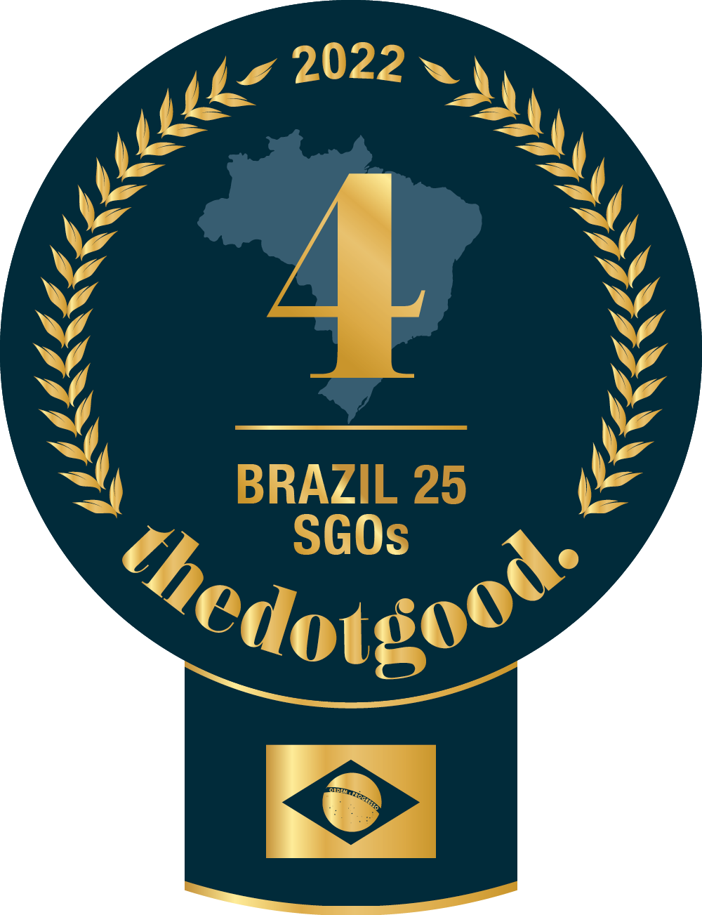 INSTITUTO DA CRIANCA is brazil ranked on thedotgood.