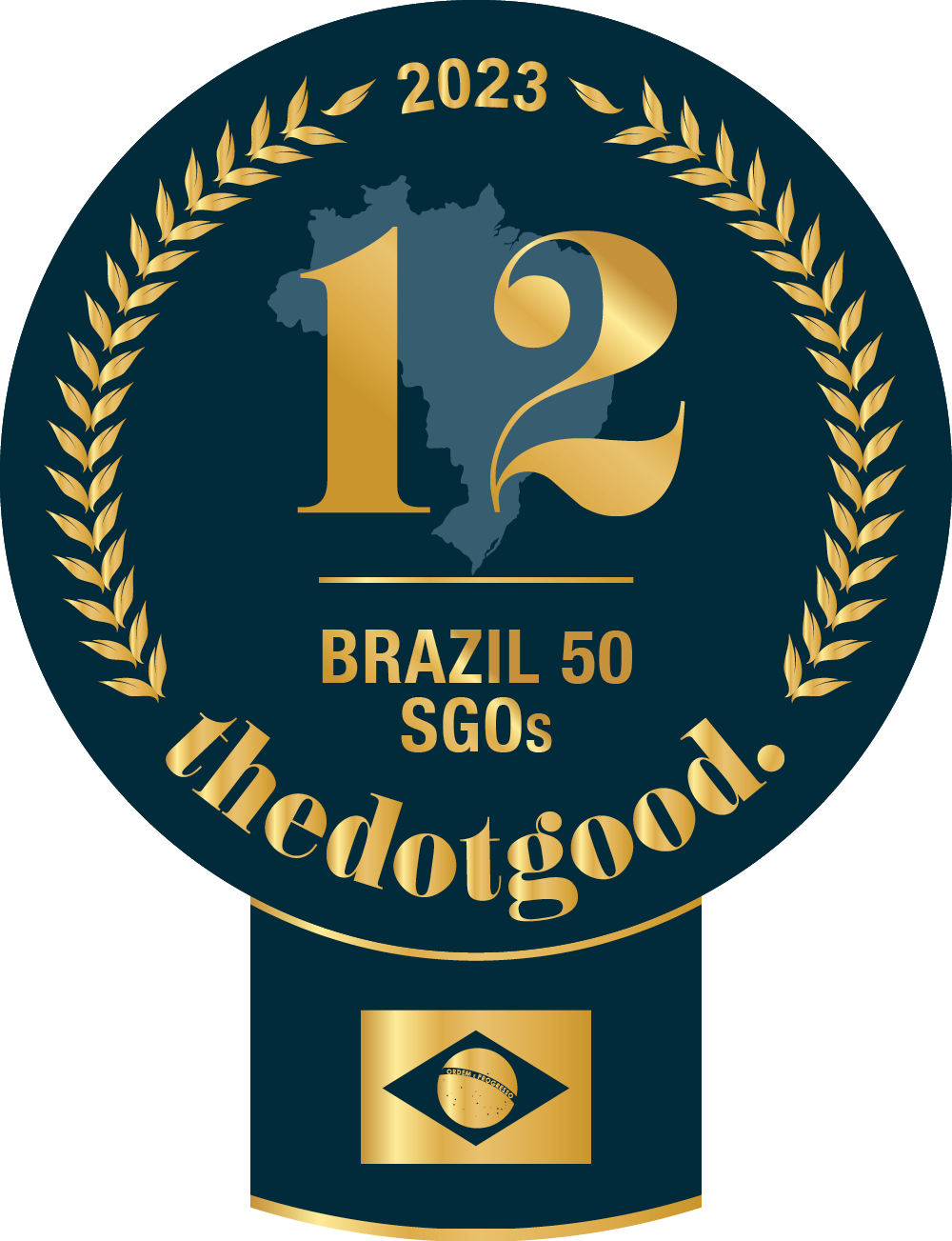 INSTITUTO DA OPORTUNIDADE SOCIAL is brazil ranked on thedotgood.