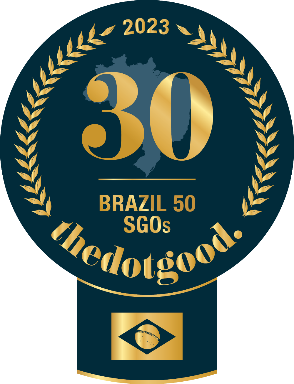 WIMBelemDON is brazil ranked on thedotgood.