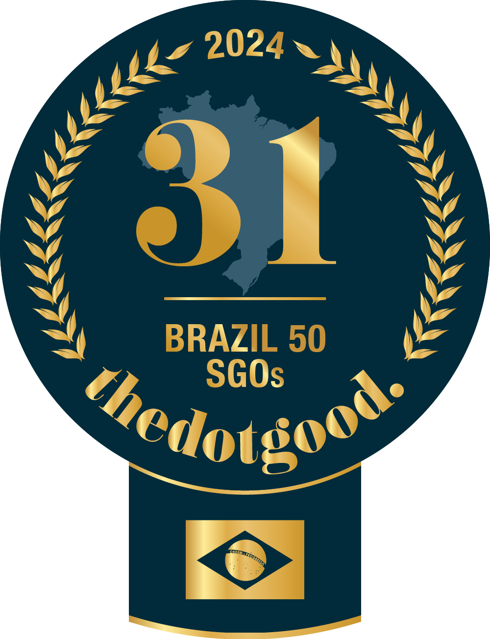 Center for Company-School Integration of the State of Rio de Janeiro is brazil ranked on thedotgood.